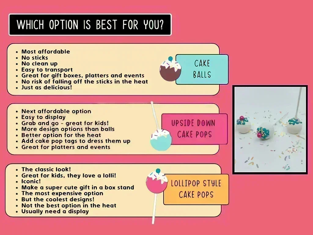 Gourmet Cake Pops – Classic Favorites Flavor Collection